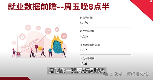 加密世界风云录：2025盛夏的12个关键转折点