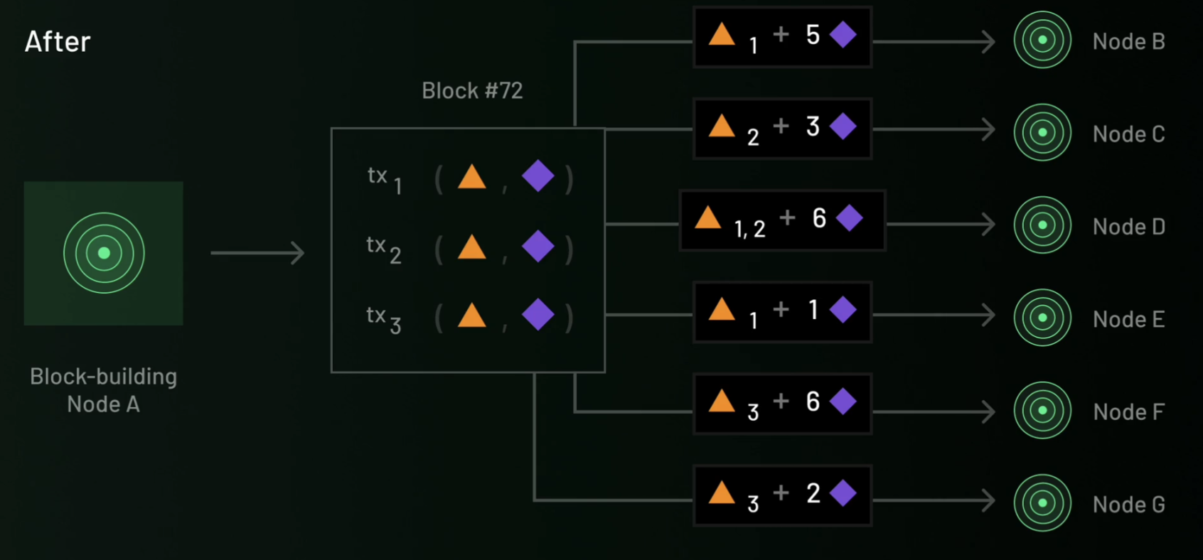 当华尔街大佬们盯上比特币：ETF可能带来的财富盛宴