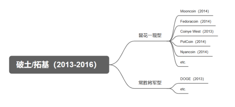 加密圈大V翻车现场：BitBoy创始人直播中被捕，旗下代币BEN应声暴跌