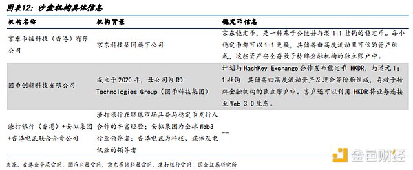 Zebec生态AMA深度解读：Nautilus如何重塑支付未来