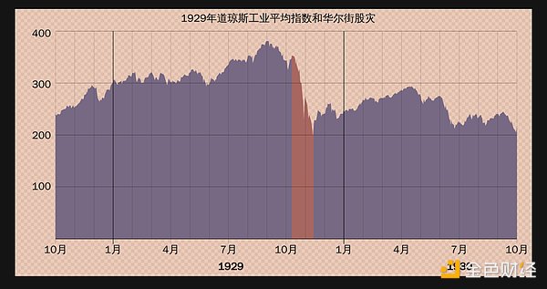 韩国炒币狂潮：一场全民参与的金融豪赌
