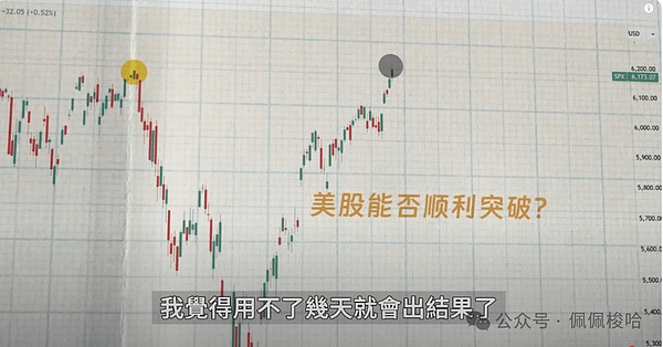 柴犬币SHIB背后的神秘力量：鲸鱼玩家如何左右市场走向？