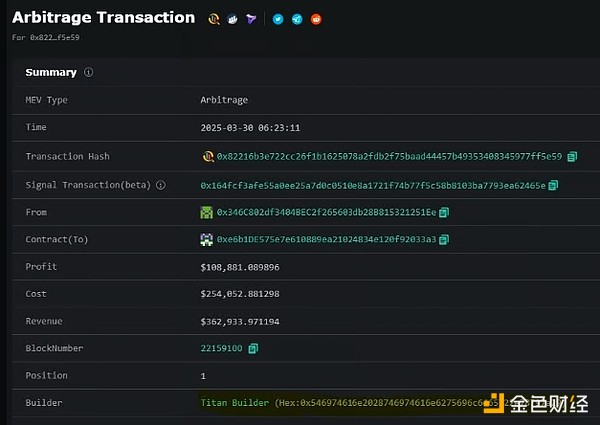 重磅来袭！Bigtime携2100万美元融资强势回归，现在上车正当时