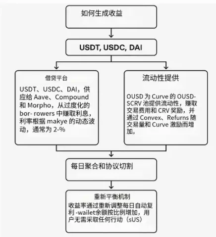 比特币市场惊现恐慌性抛售：投资人该如何应对？