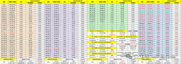 波场TRON迎来里程碑：1.86亿用户背后藏着什么秘密？