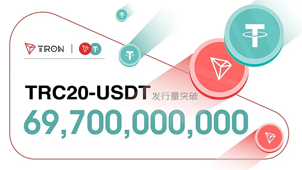 从震荡行情中寻找机会：我对当前数字货币走势的思考