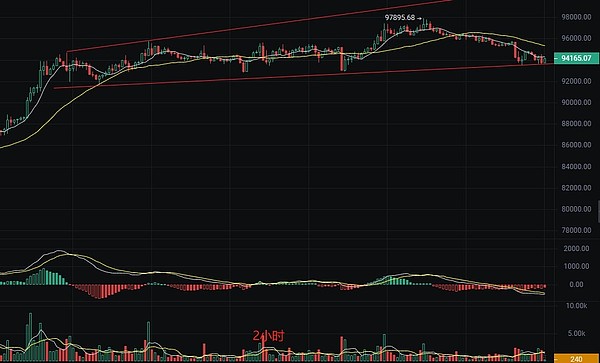 韩国Upbit遭遇APT代币骗局：10万用户卷入的风波背后