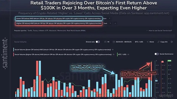 传统金融遇上区块链：ProsperEx如何让RWA投资飞入寻常百姓家