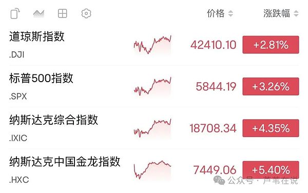 深夜币圈笔记：8.20市场深调，BTC和ETH的关键十字路口