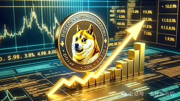 比特币3万美元关口：一场多方博弈的心理战