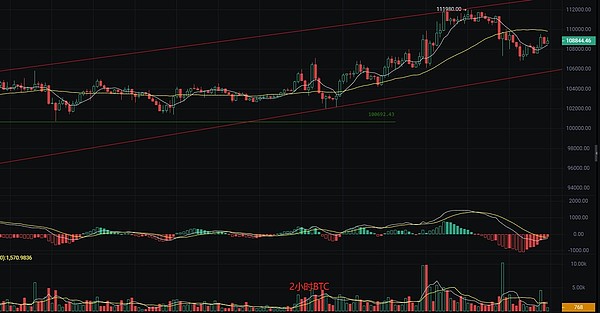欧盟加密监管变革：从碎片化到统一标准的艰难之路