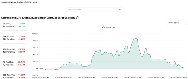 GBTC变身现货ETF：一场加密货币投资的革命性变革