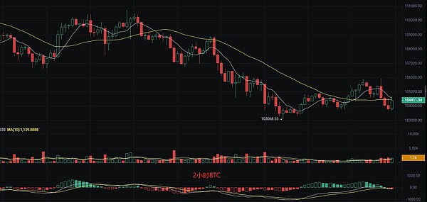AXS的4.4美元支撑位：一场危险的游戏，还是抄底良机？