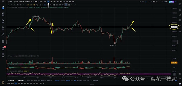 当Injective遇上HotsCoin：一位老韭菜眼中的DeFi新贵