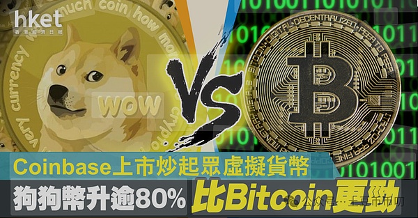 美联储政策转向引发市场震荡：比特币ETF能否如期而至？
