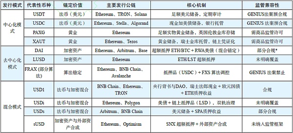 以太坊深夜异动：多头昙花一现，警惕1650上方高压区