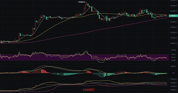 USTC单日暴涨150%背后：解密Mint Cash这个新晋稳定币宠儿