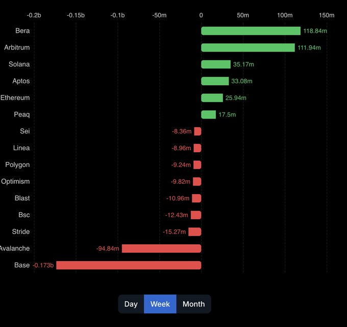 Coinbase投资价值剖析：加密寒冬中的潜行者