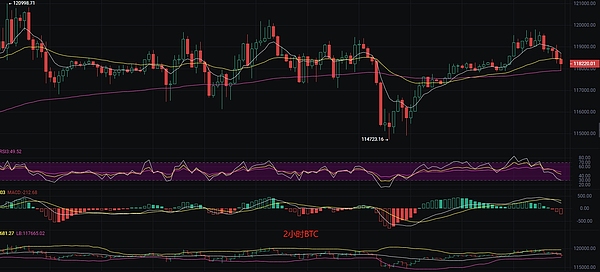XRP即将迎来千倍暴涨？这位分析师为何如此笃定
