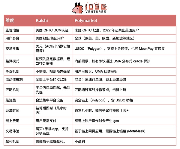 一场资本与创新的邂逅：揭秘东莞这场备受瞩目的创投盛会