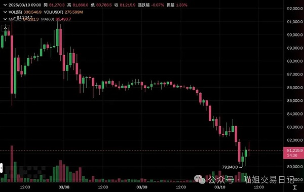 Circle十年沉浮录：一位稳定币先驱的深度思考