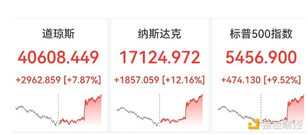 新加坡加密峰会观察：华人缺席的Web3世界还能走多远？