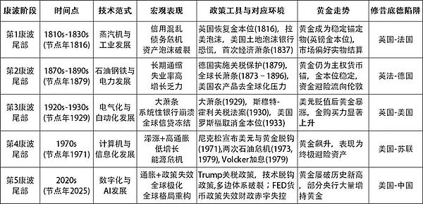 12年追寻一场梦：9.2亿美元比特币硬盘的传奇故事