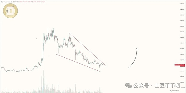 BitVM本质剖析：一个比特币证明系统而非虚拟机