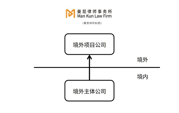 比特币迎来新一轮上涨势头，35,000美元关口成关键战场