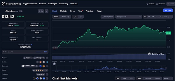 SLP代币入驻HotsCoin：Axie Infinity能否再现GameFi辉煌？
