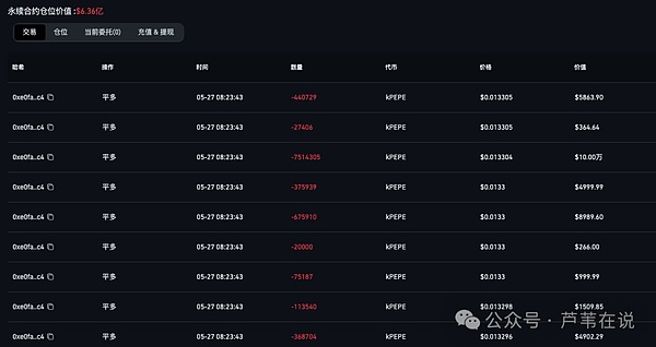 币圈老司机周悦盈：37000成关键点位，以太坊回调即是机会