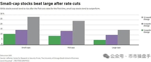PEPE币的财富密码：15%收益背后的市场逻辑