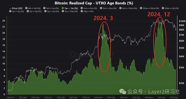 中东金融巨头豪掷数千万美元，中国这家NFT公司凭啥被看中？