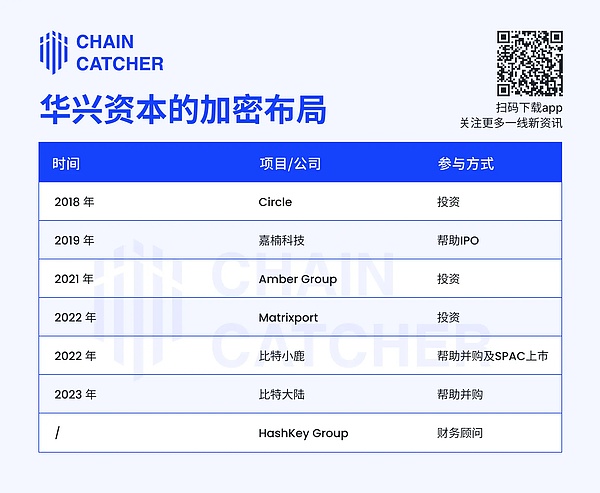 比特币市场观察：期权数据透露的多空博弈玄机