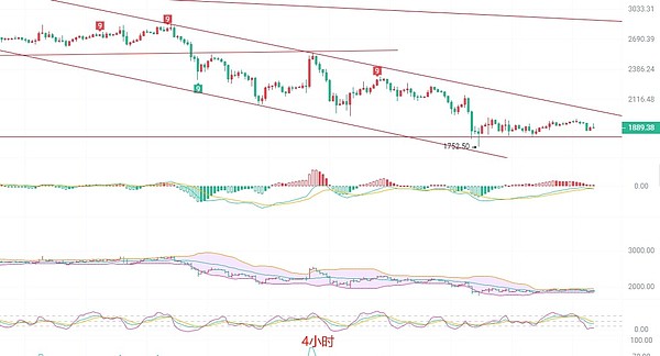 Web3金融新势力集结：一场关于未来的头脑风暴