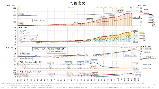 经济学大咖的打脸时刻：哈佛教授为何错看比特币？