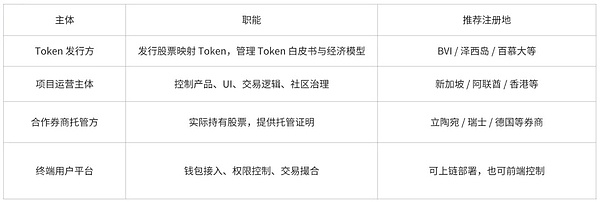 币圈风云：8.31比特币与以太坊的震荡博弈