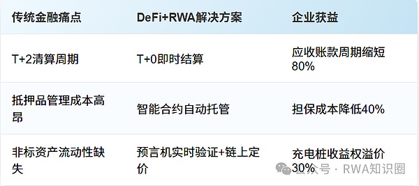 通胀降温点燃市场狂欢 但通缩幽灵已然浮现？