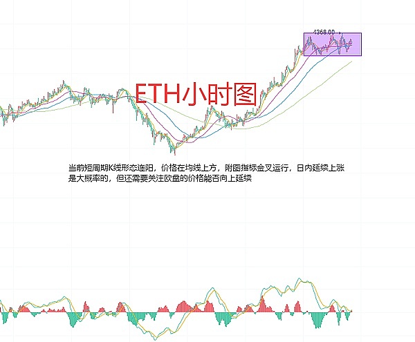 美国商务部搞了件大事：GDP数据上链，特朗普的加密野心藏不住了