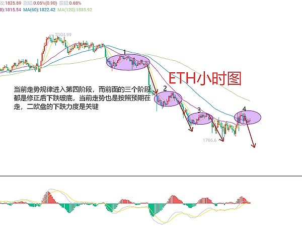 比特币市场迎来压力测试：假消息引发的ETF彩排