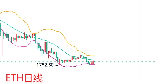 19万亿的贸易金融革命：区块链如何解放被纸张束缚的时代？