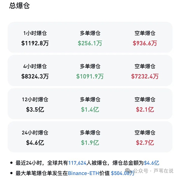 比特币迎来新时代？Taproot Assets或将重塑数字货币格局