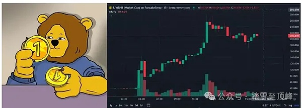 Visa的稳定币布局：重塑全球支付版图的革命性尝试
