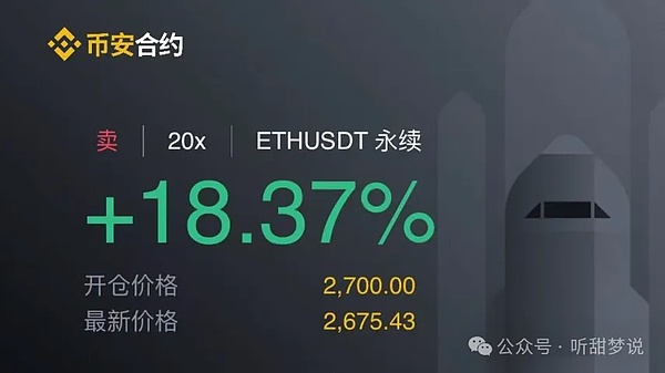 加密市场日报：鲍威尔浇灭降息预期，DeFi与NFT市场最新动态