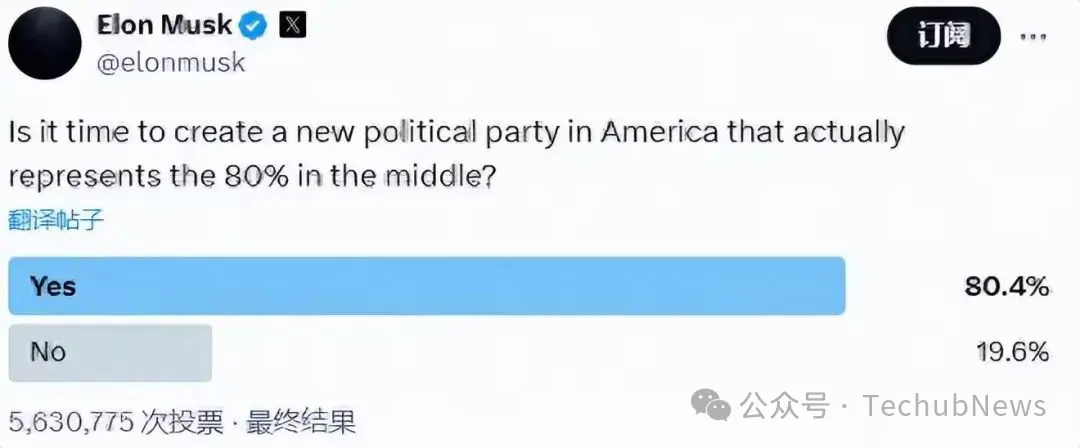 Elon Musk的Grok：这个与众不同的AI究竟强在哪里？