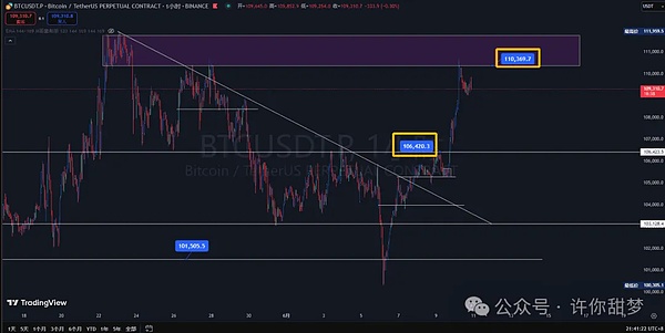 富达投资重磅发声：以太坊现在是个捡漏的好机会？