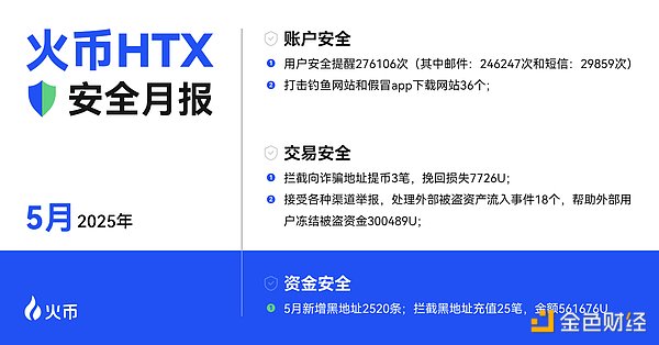 巨头联手布局稳定币赛道：Tempo项目背后的商业博弈