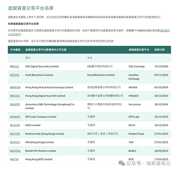Avalanche遭遇寒流：2023年第三季度表现不尽如人意