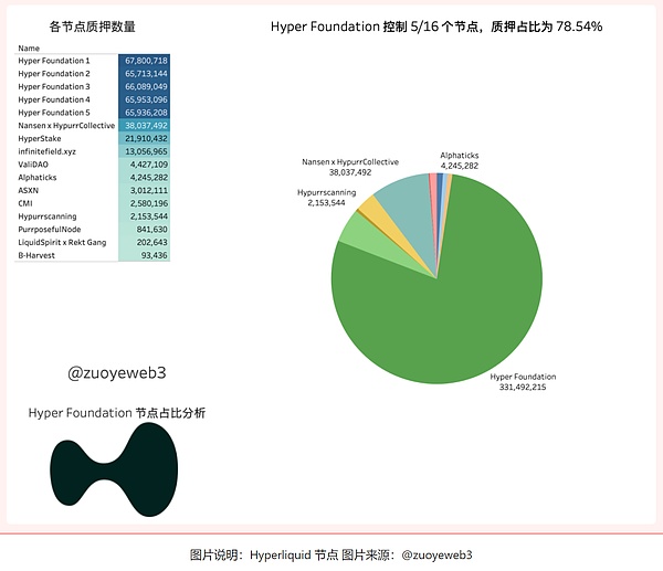 Solana(SOL)强势崛起：38美元目标触手可及