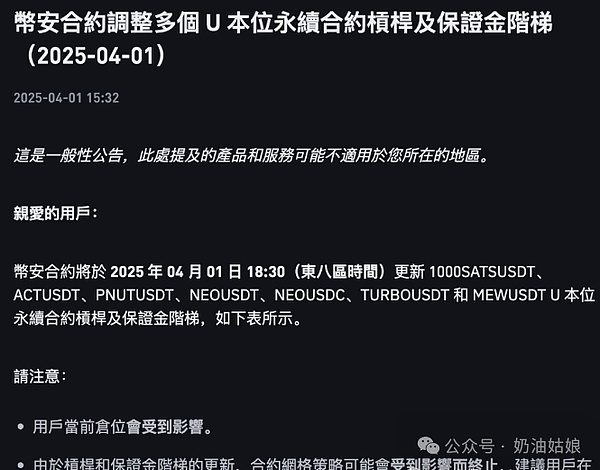 2024年加密货币市场展望：春风将至还是寒冬继续？